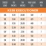Kenda Executioner K538 27x10-12