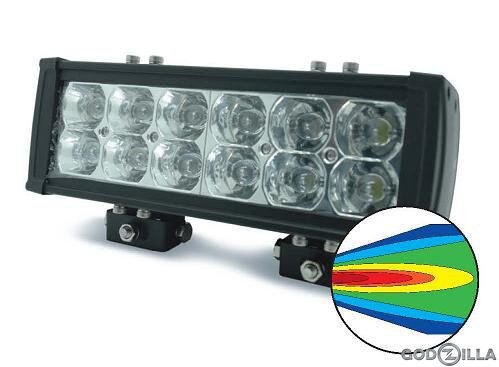 Светодиодные фары AVS Light SL-1510 (32W) Светодиодные фары AVS Light SL-1510 (32W)