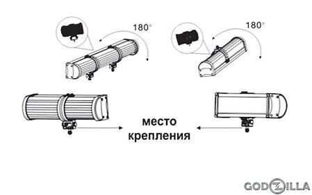 Светодиодные фары AVS Light SL-1510 (32W) Светодиодные фары AVS Light SL-1510 (32W)
