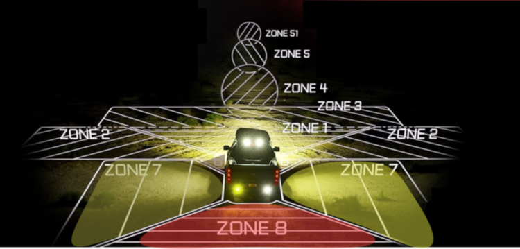 Фара Aurora однорядная ALO-S1-20-P7E7D1 Фара Aurora однорядная ALO-S1-20-P7E7D1