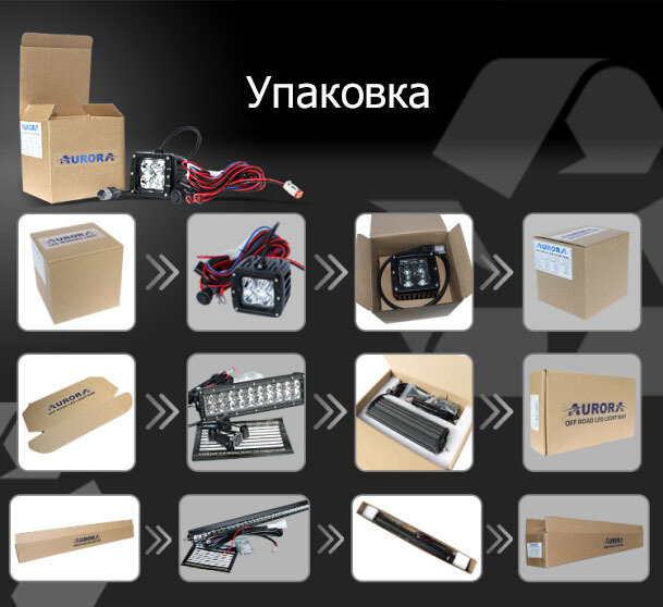 Светодиодная фара Aurora ALO-2-P4T