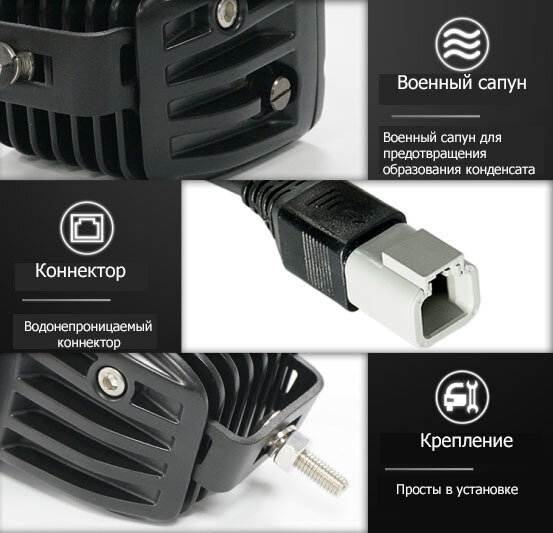 Светодиодная фара Aurora ALO-2-P4T