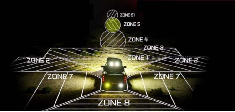 Светодиодная фара Aurora ALO-2-P4T